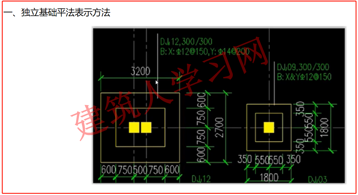 独立基础的平法识图与钢筋计算