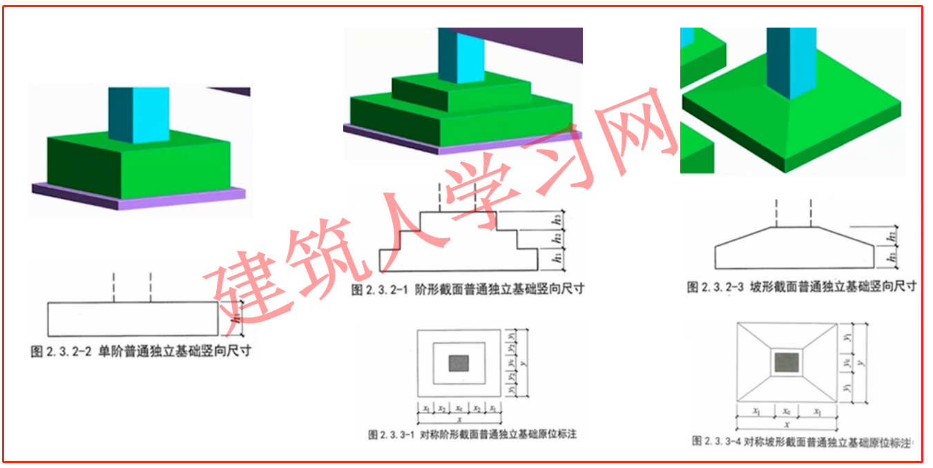 独立基础的平法识图与钢筋计算