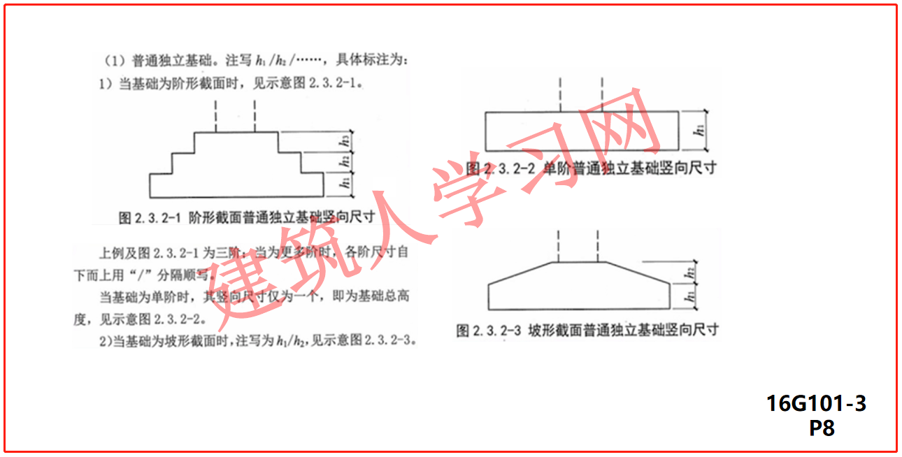 独立基础的平法识图与钢筋计算