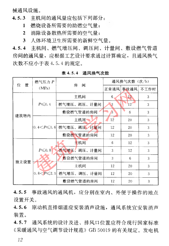 CJJ145-2010 燃气冷热电三联供工程技术规程