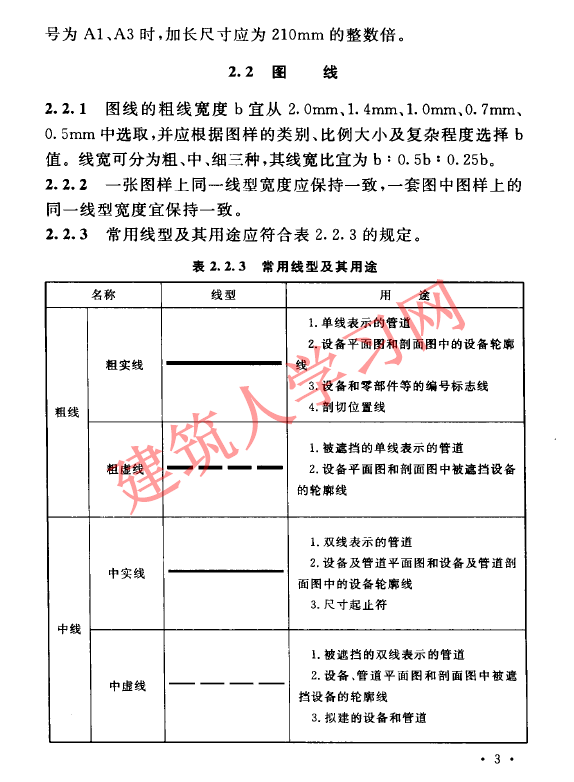 CJJT78-2010 供热工程制图标准