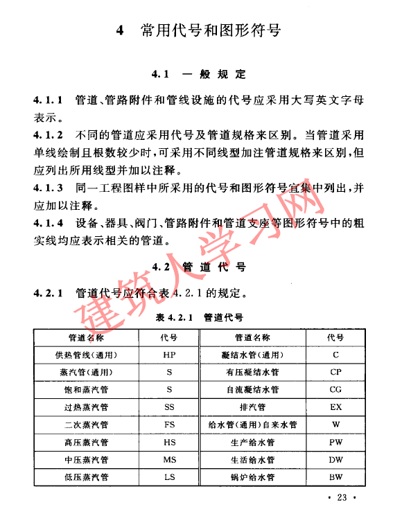 CJJT78-2010 供热工程制图标准