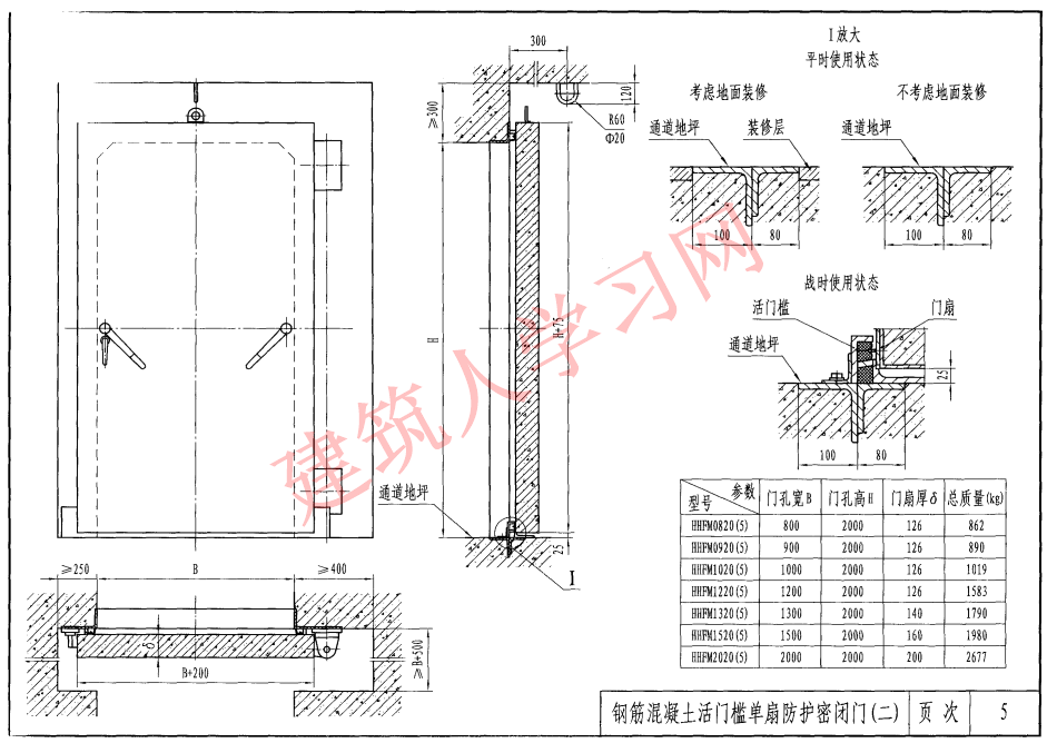 RFJ01-2008 人民防空工程防护设备选用图集