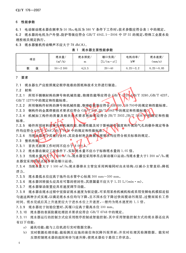 CJT176-2007 旋转式滗水器