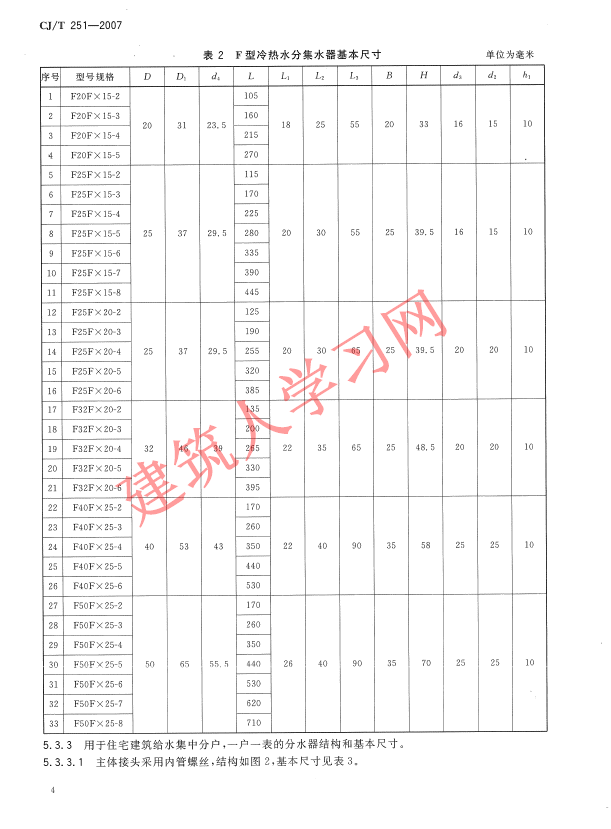 CJT251-2007 铜分集水器