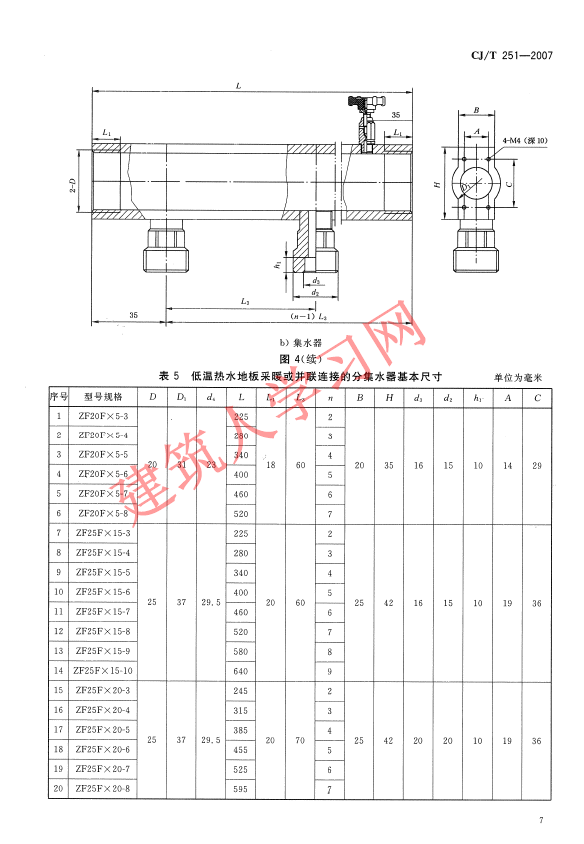 CJT251-2007 铜分集水器