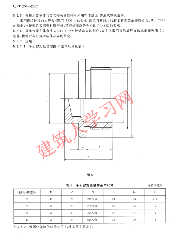 CJT251-2007 铜分集水器