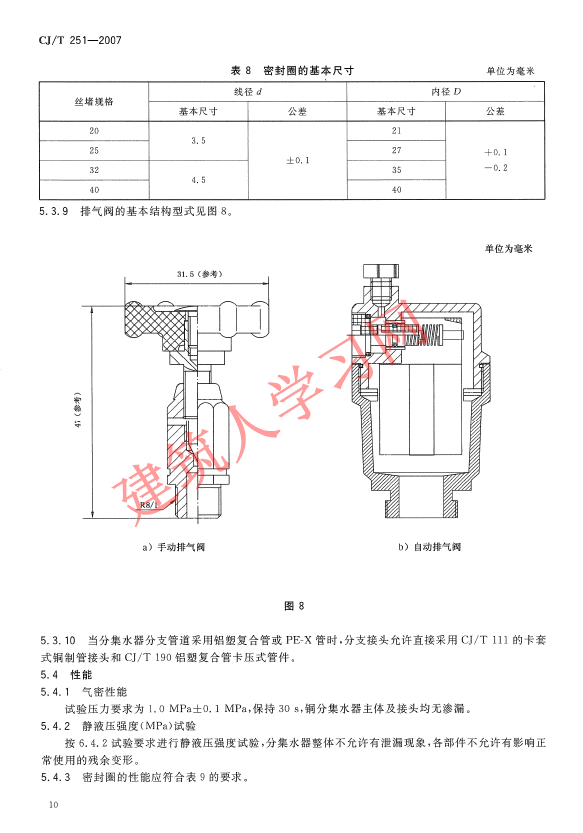 CJT251-2007 铜分集水器