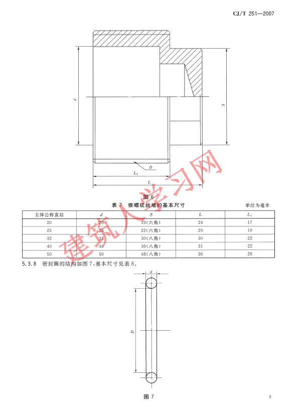 CJT251-2007 铜分集水器