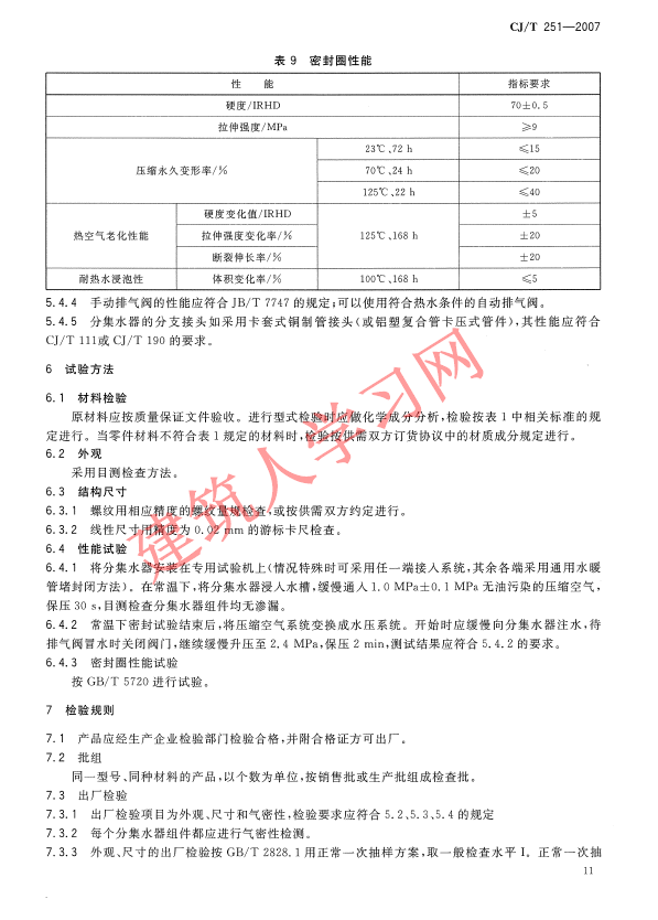 CJT251-2007 铜分集水器