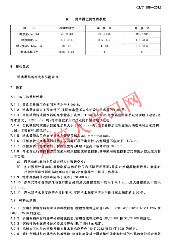 CJT388-2012 给水排水用滗水器通用技术条件