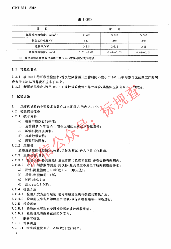 CJT391-2012 生活垃圾收集站压缩机