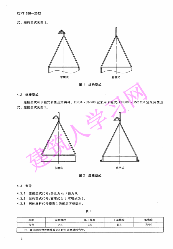 CJT396-2012 鸭嘴式橡胶止回阀