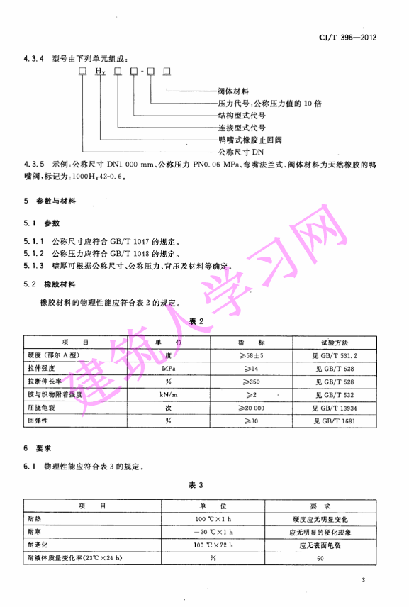 CJT396-2012 鸭嘴式橡胶止回阀