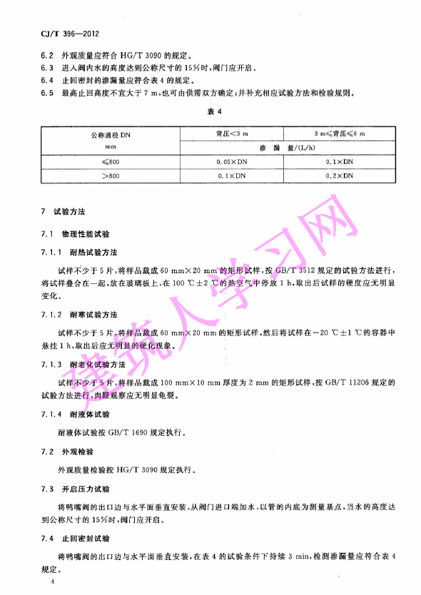 CJT396-2012 鸭嘴式橡胶止回阀