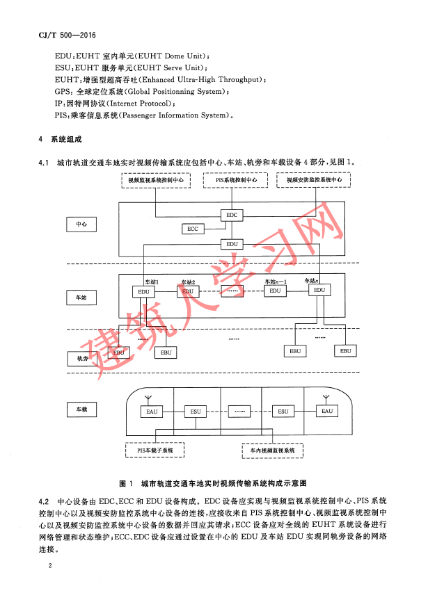 CJT500-2016 城市轨道交通车地实时视频传输系统