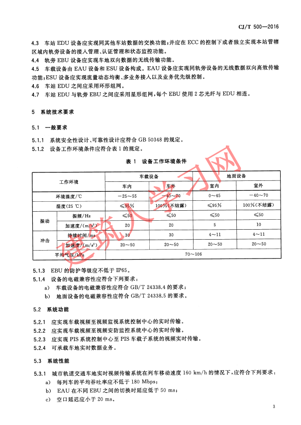 CJT500-2016 城市轨道交通车地实时视频传输系统