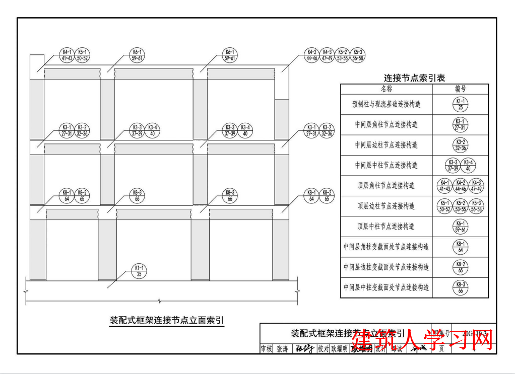 20G310-3 装配式混凝土结构连接节点构造（框架）（全文可下载）