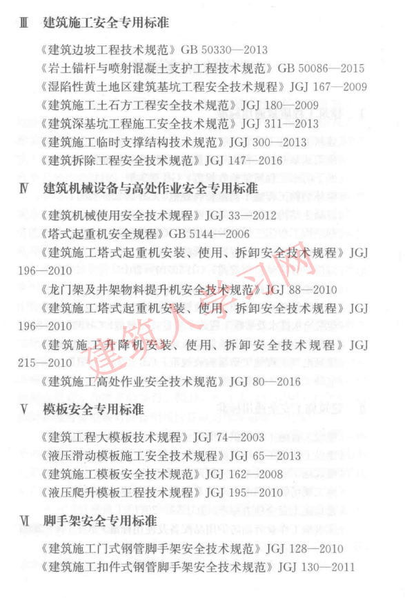 建筑质量安全管理规范常用条文速查手册.PDF_可下载