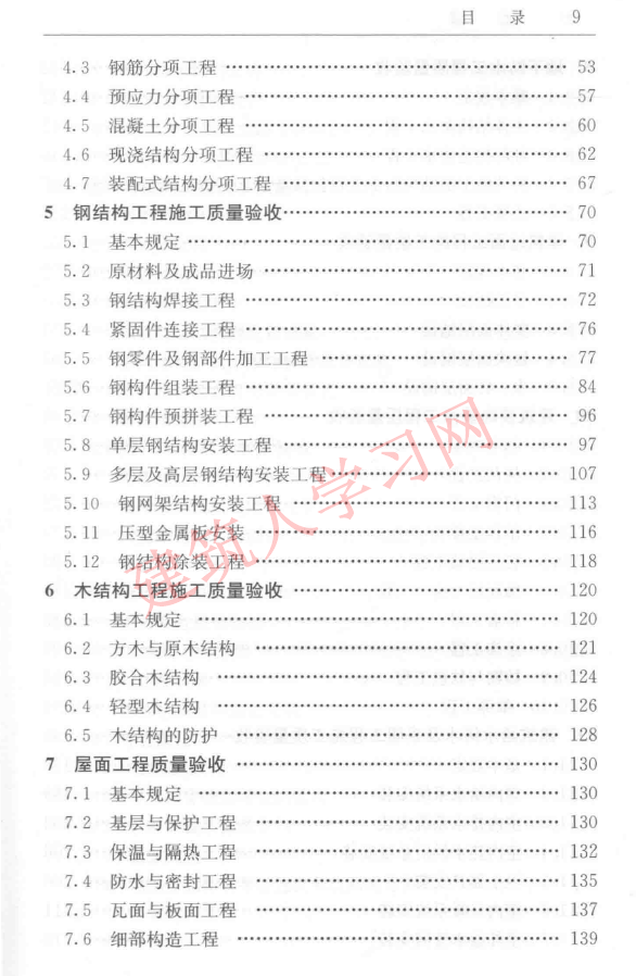 建筑质量安全管理规范常用条文速查手册.PDF_可下载