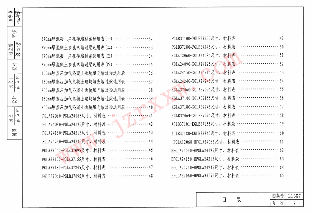 鲁L13G7 钢筋混凝土过梁（地方性文件）