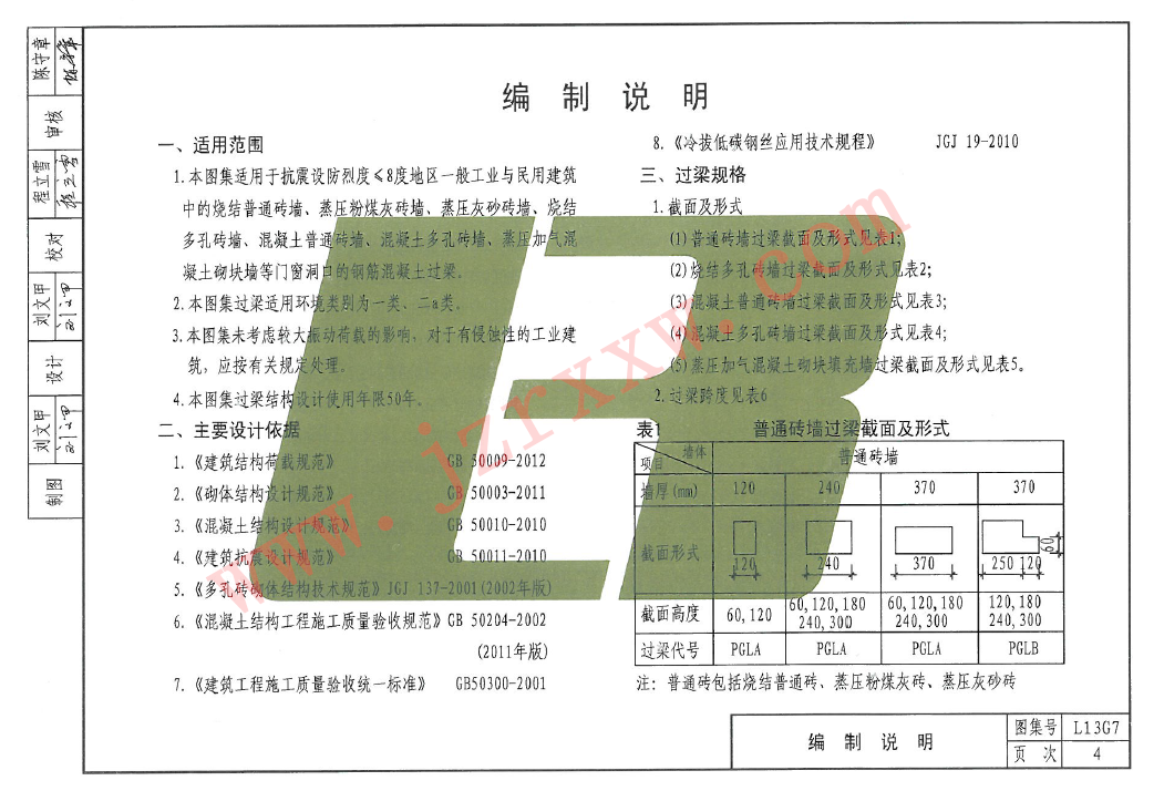 鲁L13G7 钢筋混凝土过梁（地方性文件）