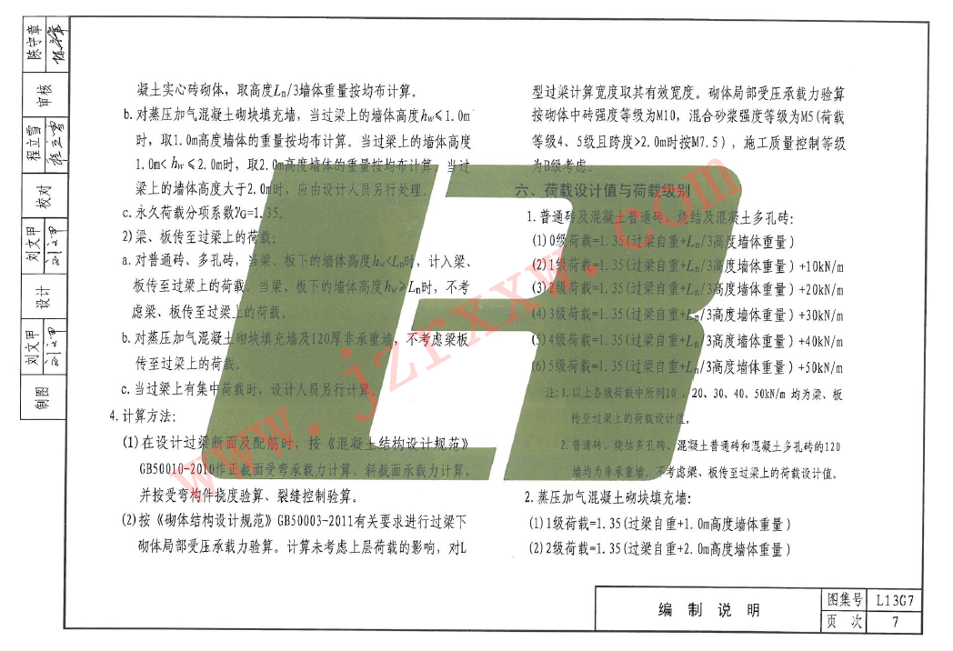 鲁L13G7 钢筋混凝土过梁（地方性文件）