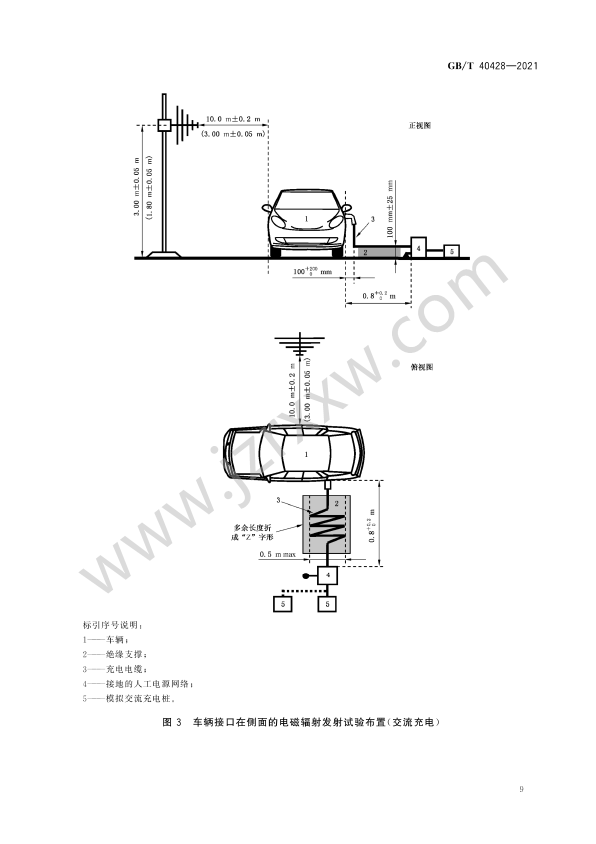 GB∕T 40428-2021 电动汽车传导充电电磁兼容性要求和试验方法（下载）