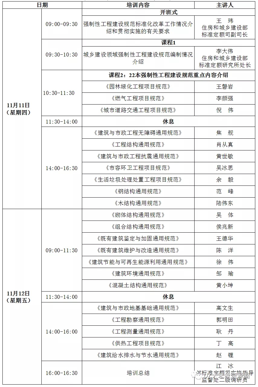 住房和城乡建设部标准定额司-强制性工程建设规范培训（视频资源）