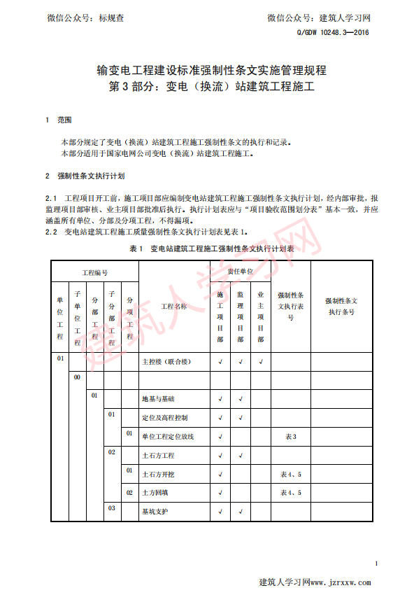 QGDW 10248.3—2016  输变电工程建设标准 强制性条文实施管理规程 第3部分：变电（换流）站建筑工程施工【国家电网标准】