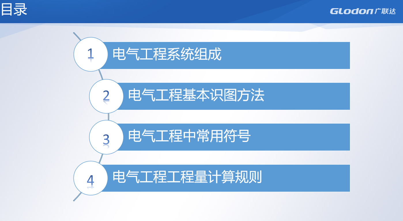 安装专业PPT（电气安装、消防专业培训、通风业务、水专业）