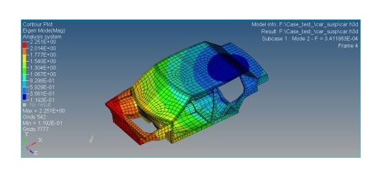 abaqus（ABS）2019有限元分析软件破解版下载（含安装破解教程）