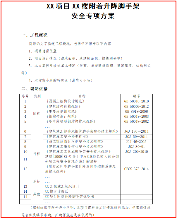 附着升降脚手架安全专项施工方案（及编制、审核要点）