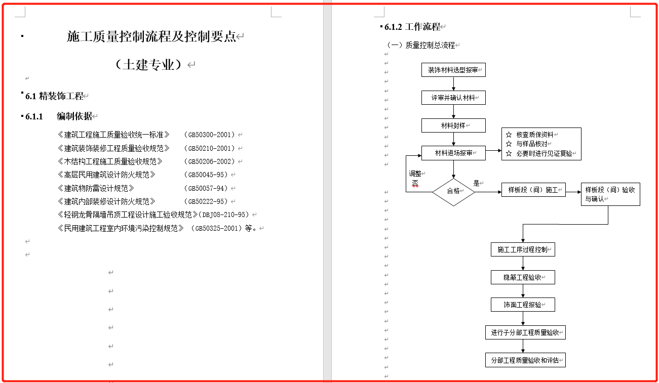 各种（结构、钢结构、灌注、市政、道路、室外、隧道··）施工质量控制要点