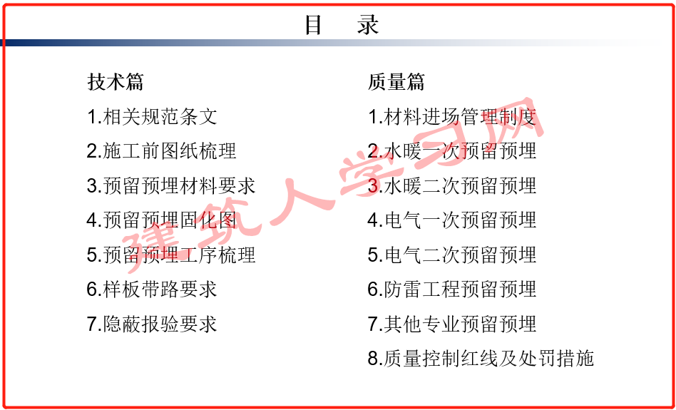 模板、砌体、安装预埋、防水、路基、装饰装修、布线等施工技术标准