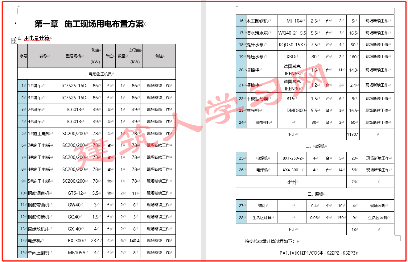 学校、小区、地铁、博物馆、河道、物联网、宿舍等施工现场平面布置方案合集