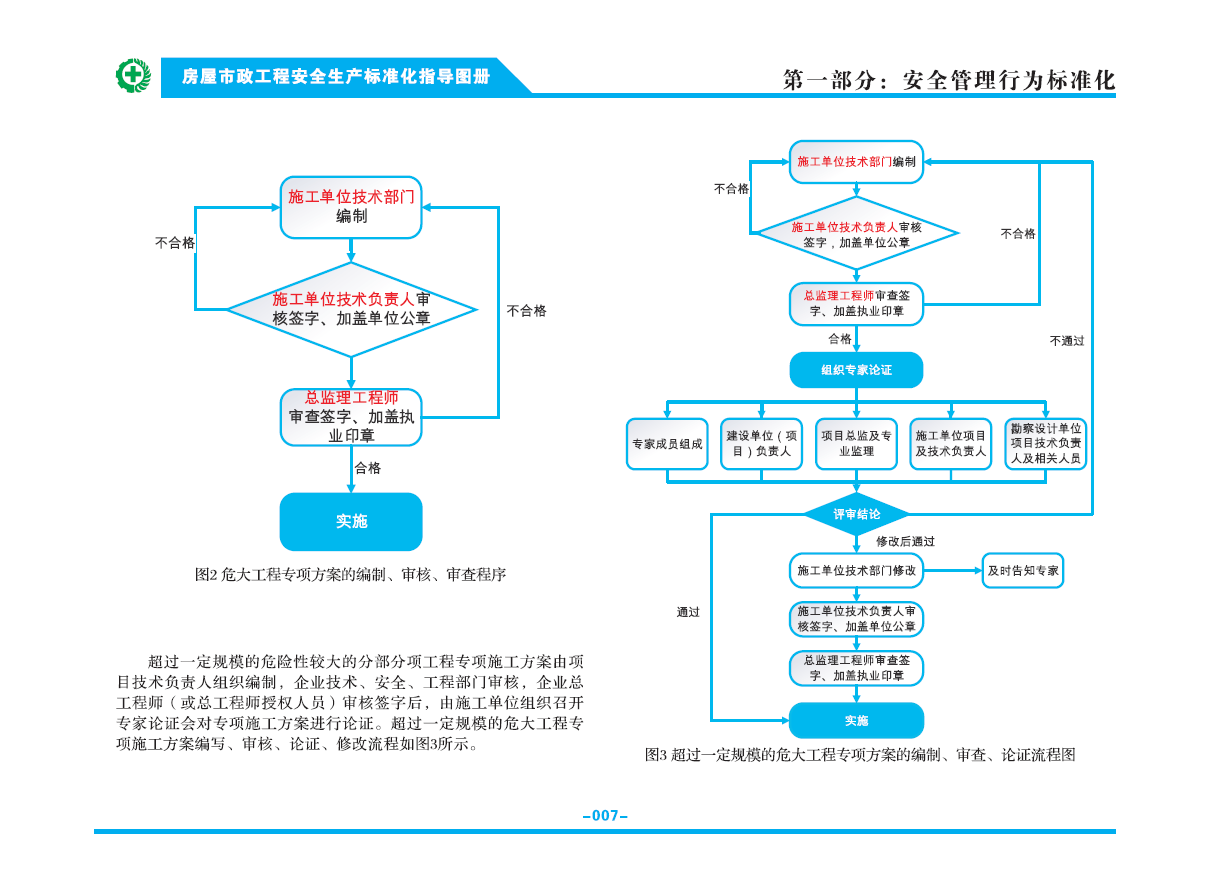 房屋市政工程安全生产标准化指导图册.PDF