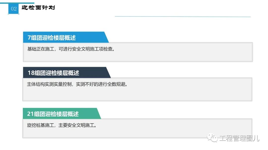 建筑工程第三方飞检迎检方案（图文详解）， 179页PPT可下载！