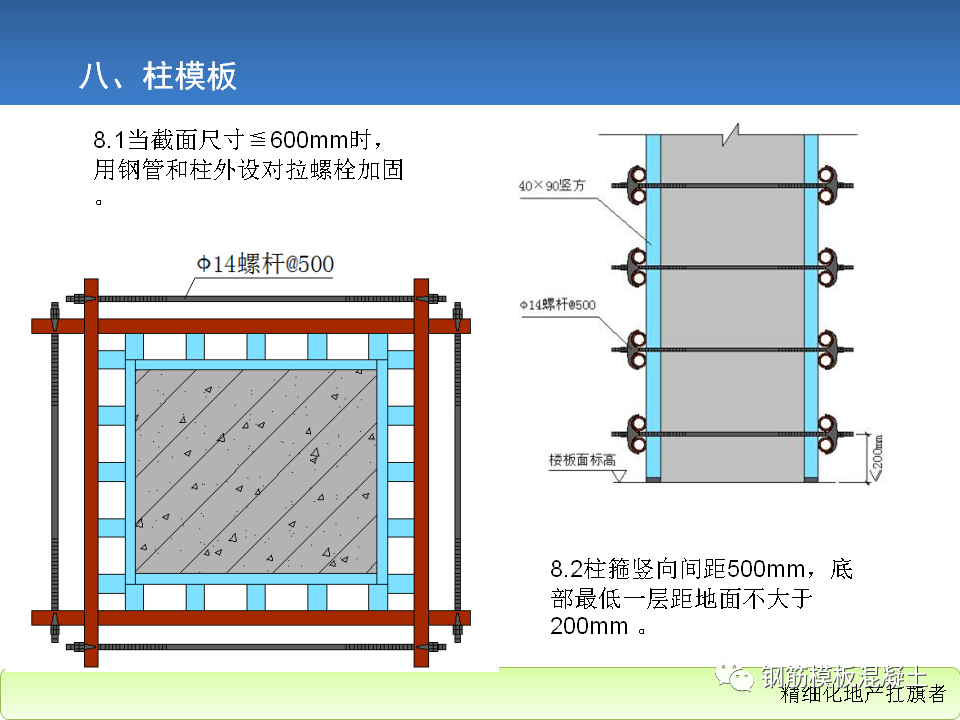 模板工程施工工艺标准培训讲义，78页PPT下载！