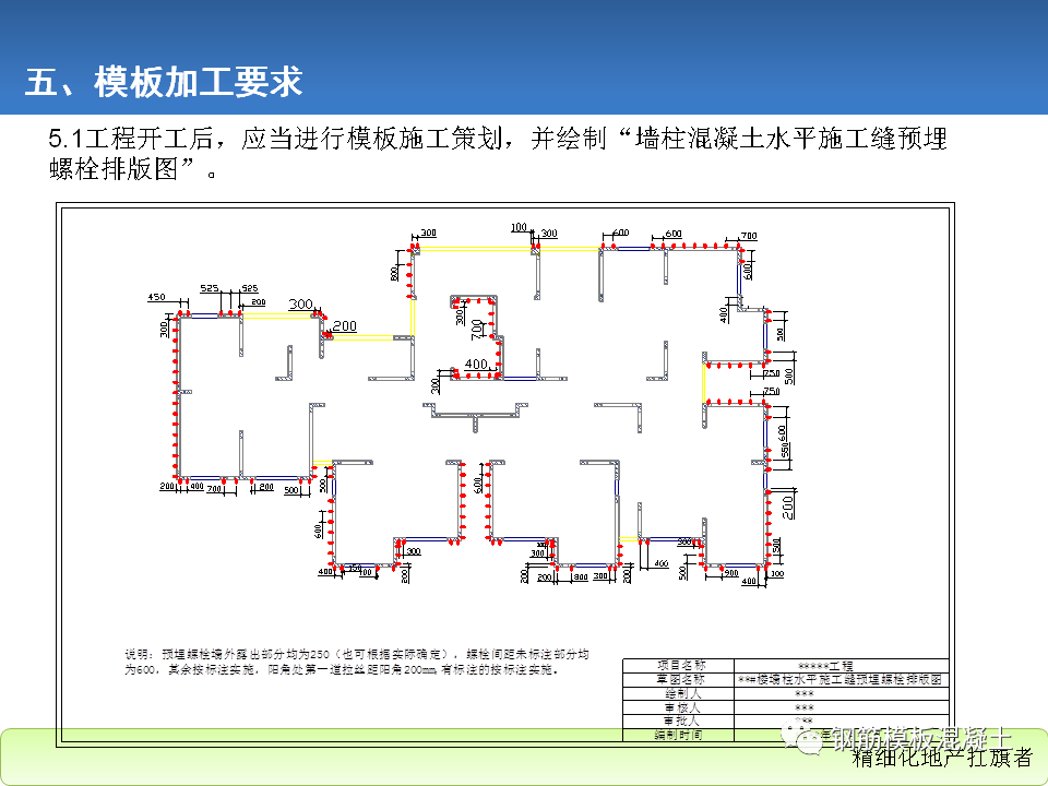 模板工程施工工艺标准培训讲义，78页PPT下载！