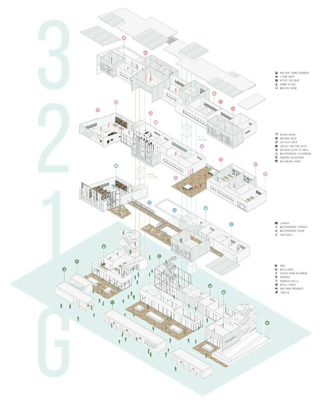 Sketchup一键制作爆炸分析图（附插件和教程）