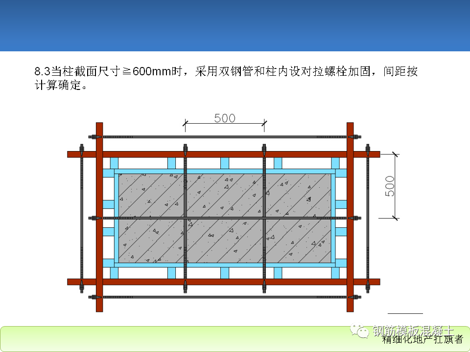 模板工程施工工艺标准培训讲义，78页PPT下载！