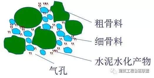 国外最新研究：废弃口罩加入混凝土增加强度