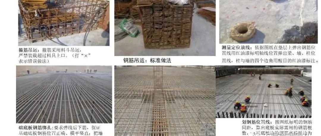 建筑工程第三方飞检迎检方案（图文详解）， PPT