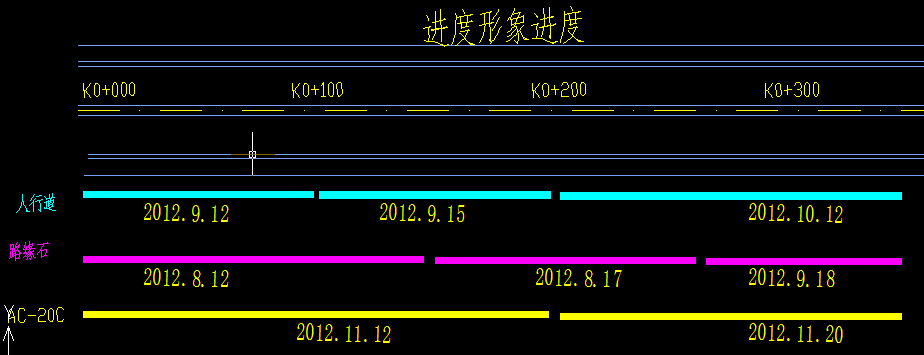 资料员初入工地七步走