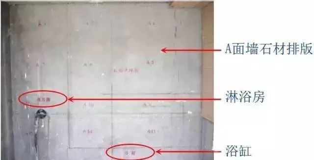 “五步放线法”最详细图文解读!一看就会! “五步放线法”最详细图文解读!一看就会!