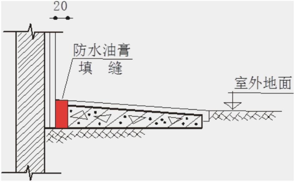 地下室防水这样施工，不漏不渗！