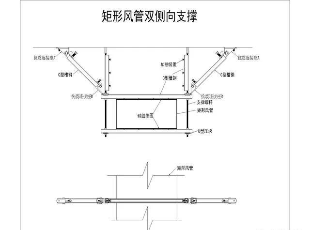 水电管道为什么要强制安装抗震支吊架？