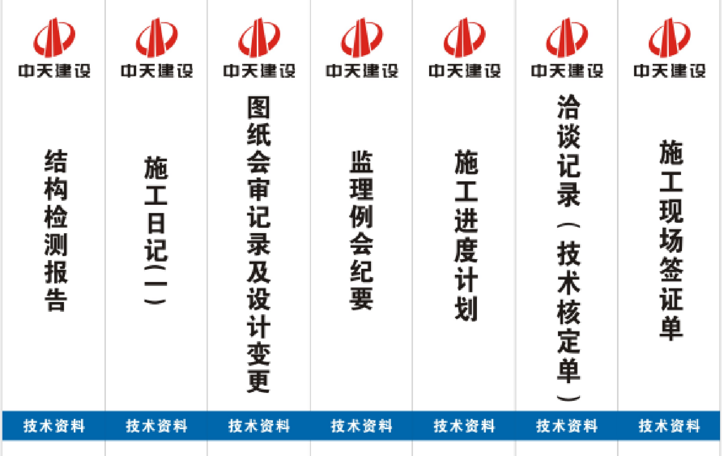 资料员初入工地的做法、经验