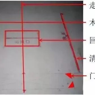 “五步放线法”详细图文解读！